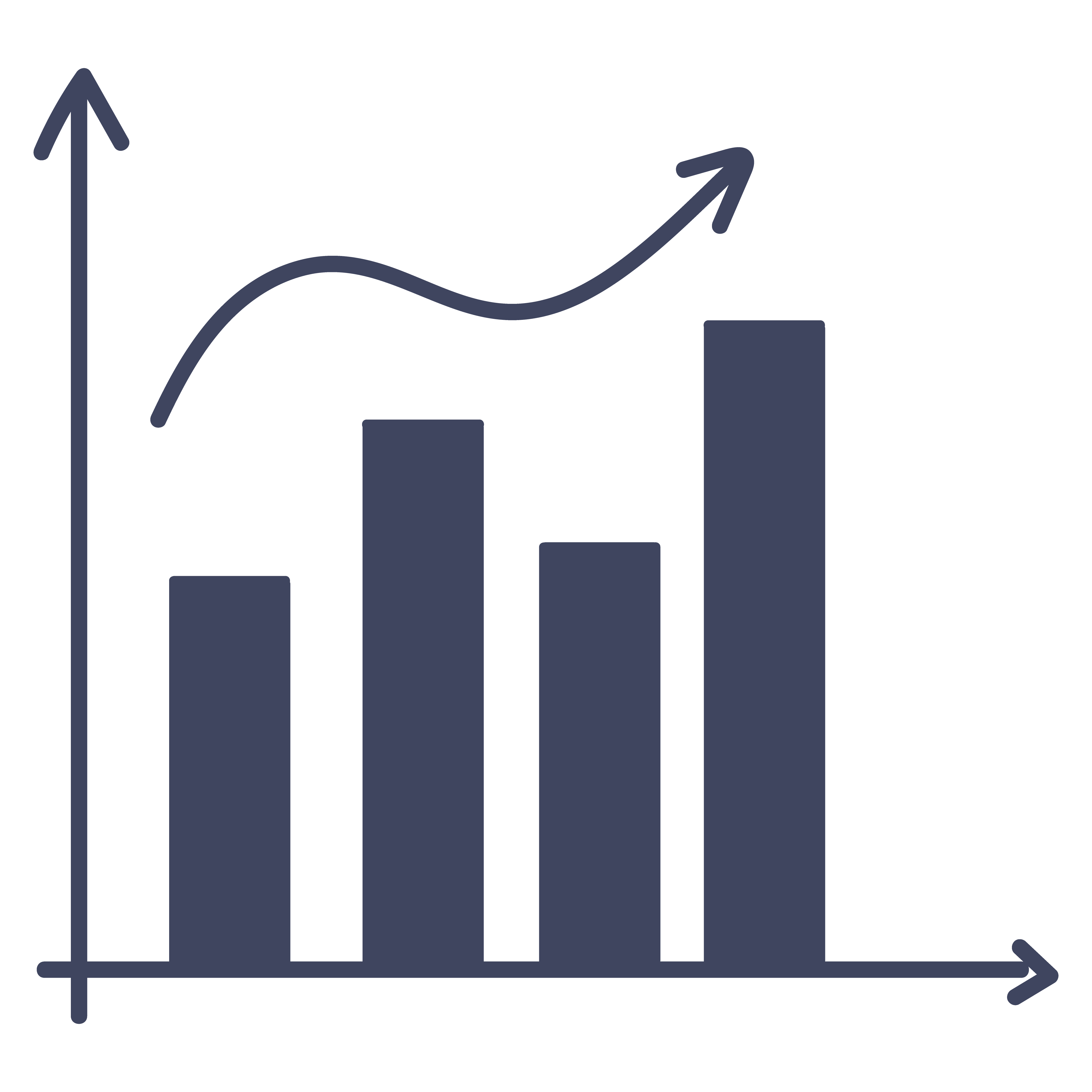 Investment Solutions